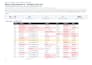 transform messy data into professional financial reports